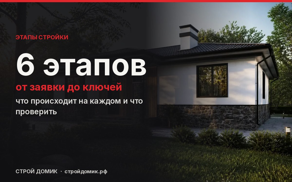 Этапы строительства дома под ключ: 6 шагов от заявки до ключей