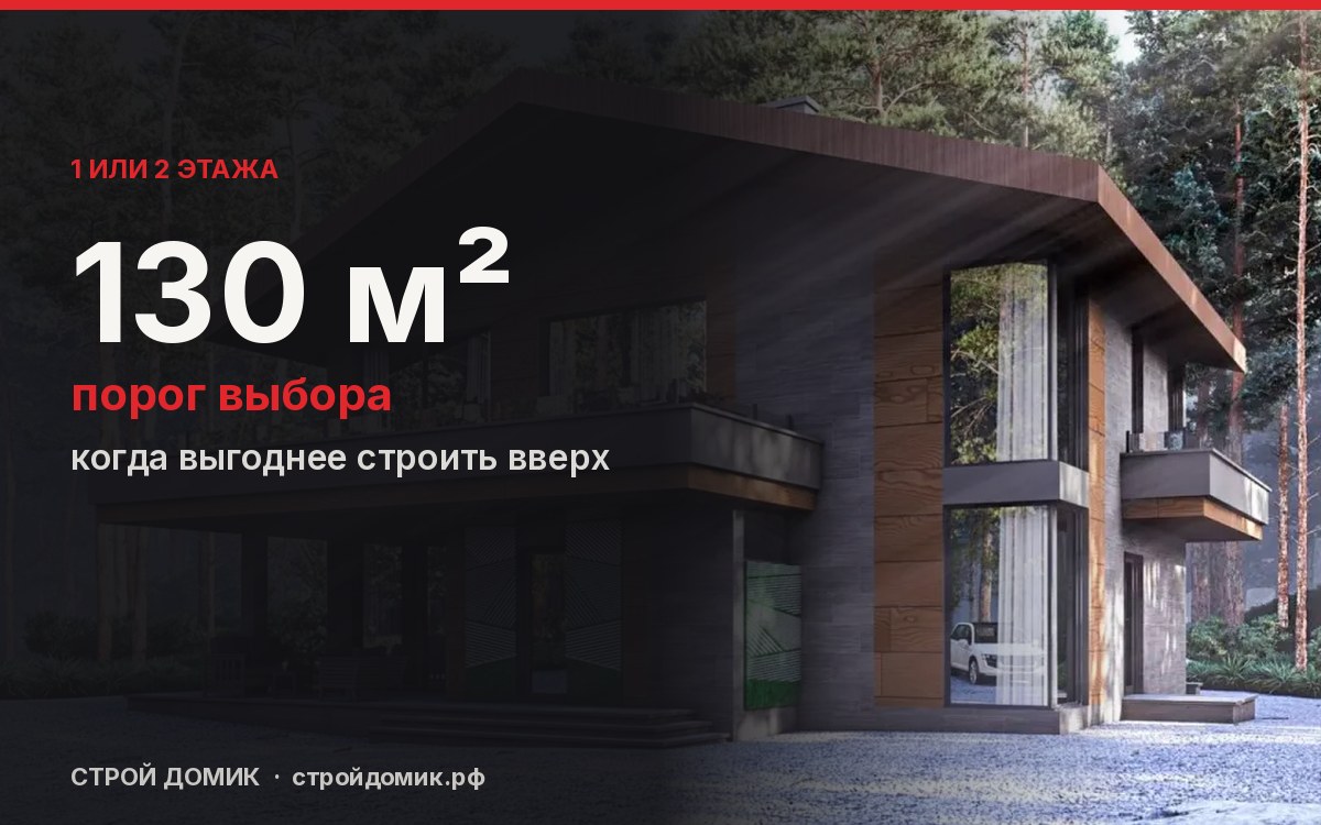 Одноэтажный или двухэтажный дом в Крыму: порог — 130 м²